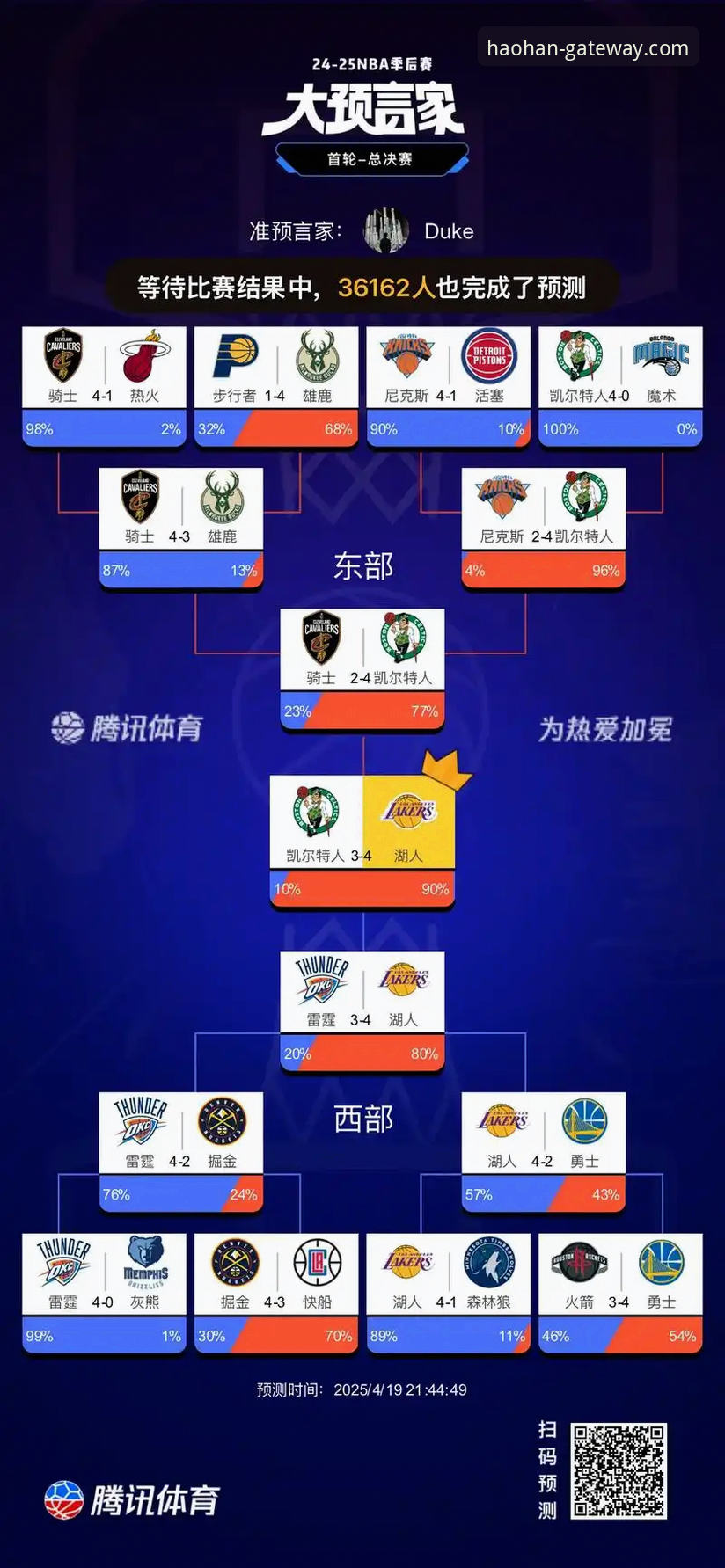浩瀚体育平台iOS版 湖人锁定季后赛全解析:浩瀚体育平台iOS版深度体验报告